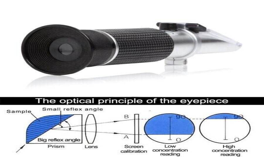 Is a carrying case included with the purchase of a digital refractometer sugar content?